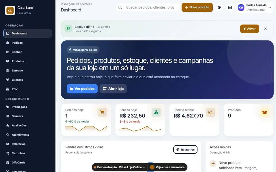 Painel de gestão com a marca fictícia Casa Lumi