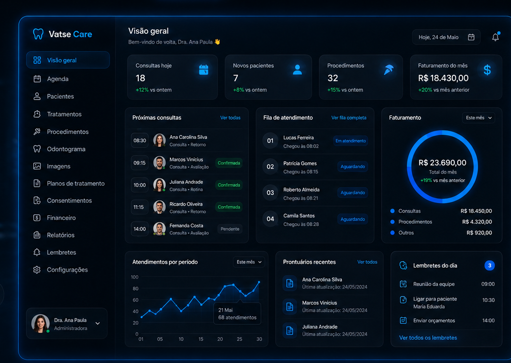 Interface do Vatse Care