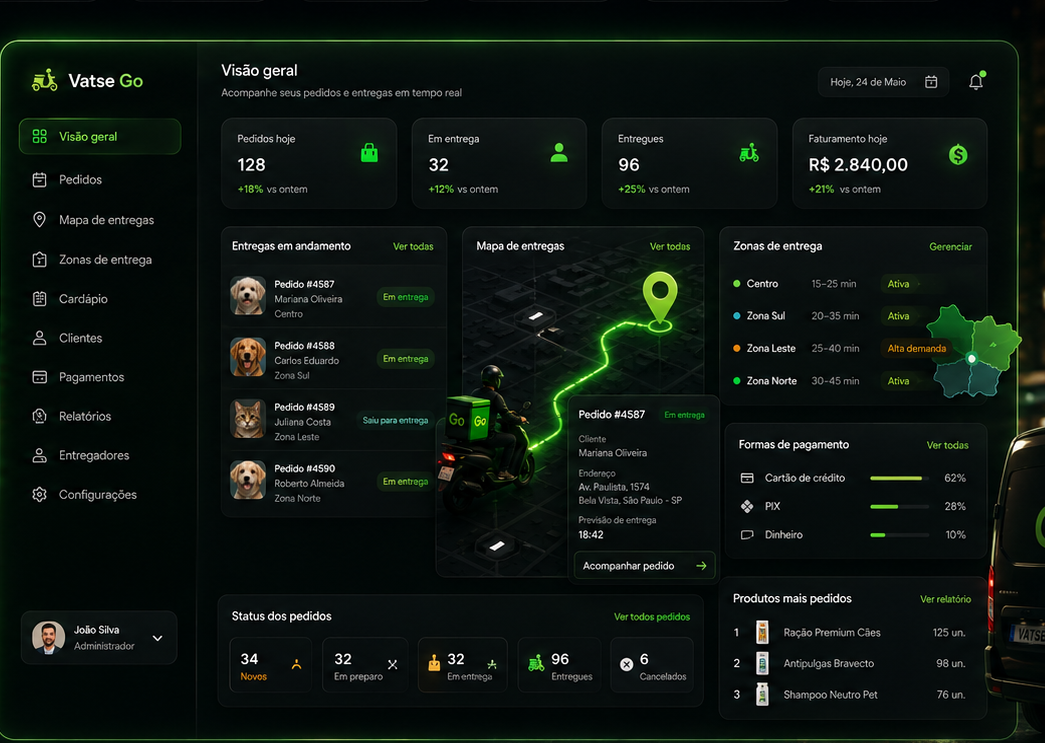 Interface do Vatse Go