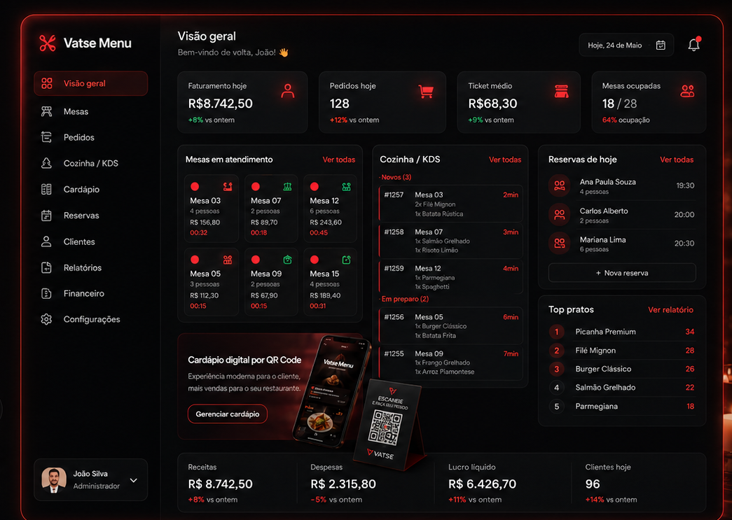 Interface do Vatse Menu