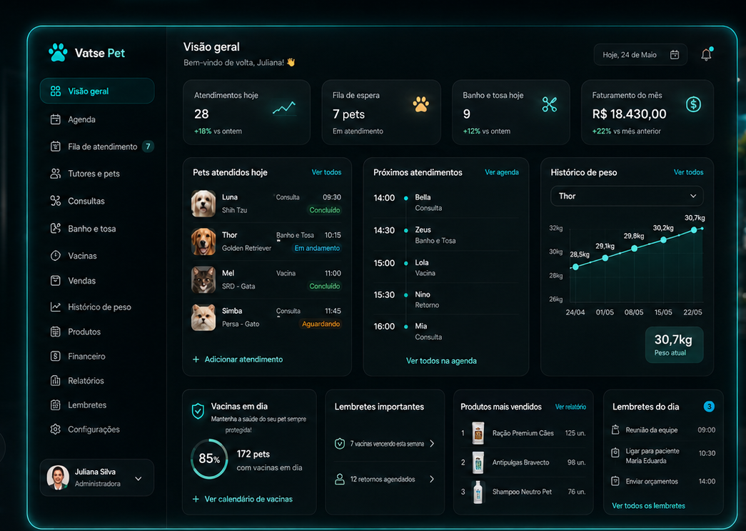 Interface do Vatse Pet