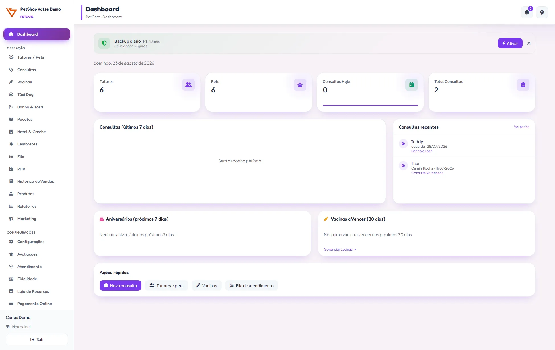 Dashboard do Vatse Pet